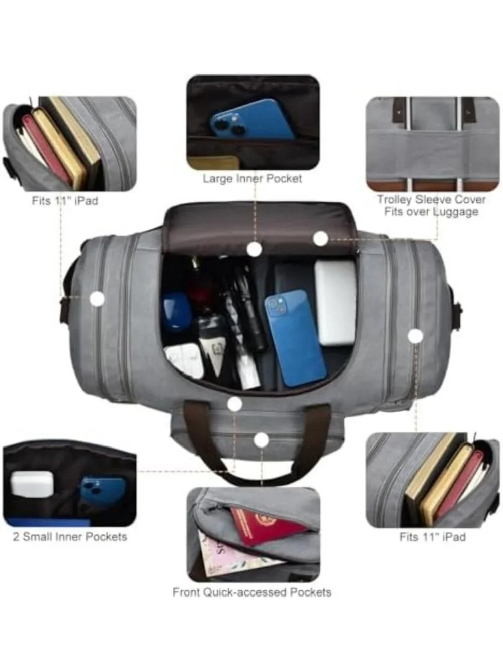 Spacious 60L Canvas Duffle Bag for Travel, Gym, Weekend Getaways, Overnight Use